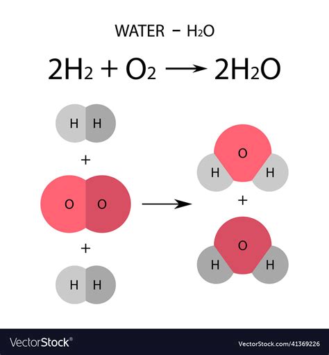 H2o water molecule model chemical formula Vector Image