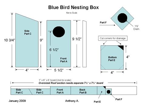 16 Ideas for Birdhouses, Feeders, and Nesting Box Plans and Designs ...