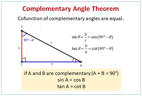 Sin and Cos of Complementary Angles (examples, solutions, videos ...