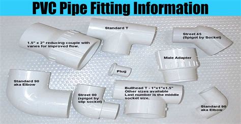 Black Plastic Pipe For Water Line at Margaret Rodney blog