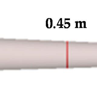 Location of the study lines carried out along the cyclonic separator ...