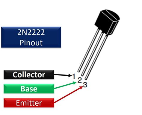 Transistor Pinout Chart