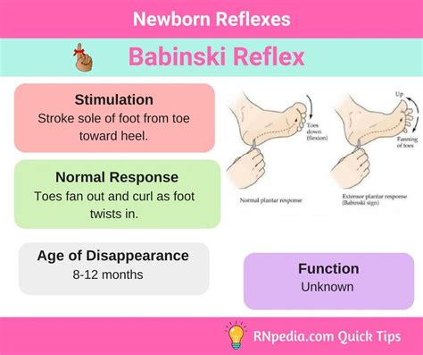 Newborn Reflexes - RNpedia | Neonatal nurse, Pediatric nursing, Nursing ...