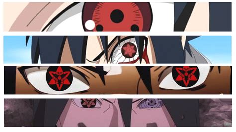 Naruto: A complete list of Sasuke Uchiha’s eyes