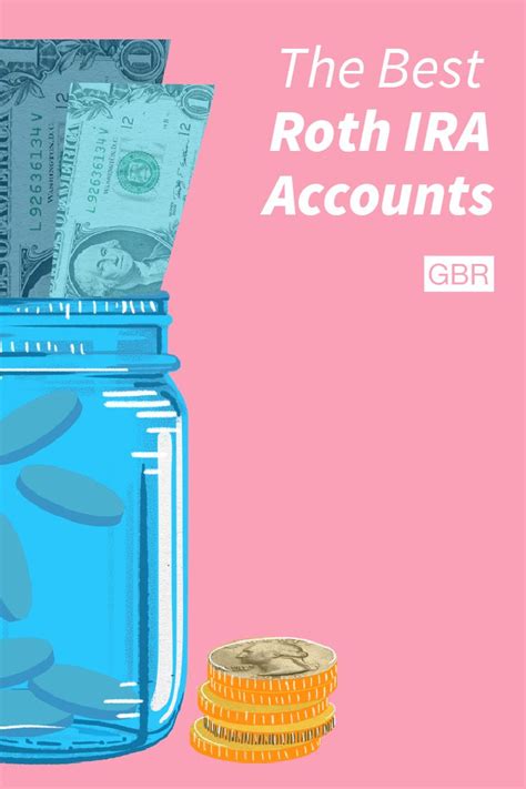 7 Best Roth IRA Providers of February 2021 | Roth ira, Best roth ira, Ira