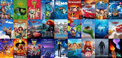 Disney Pixar Movies (1995 - 2023) by CoolTeen15 on DeviantArt