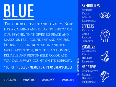 What is the symbolic meaning of the color blue – The Meaning Of Color