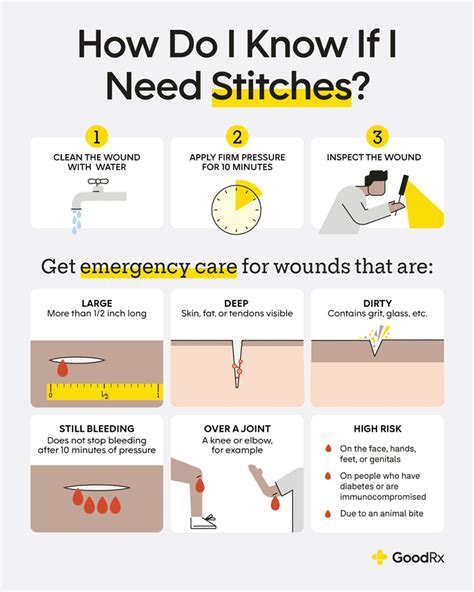 How To Heal Cuts - Headassistance3