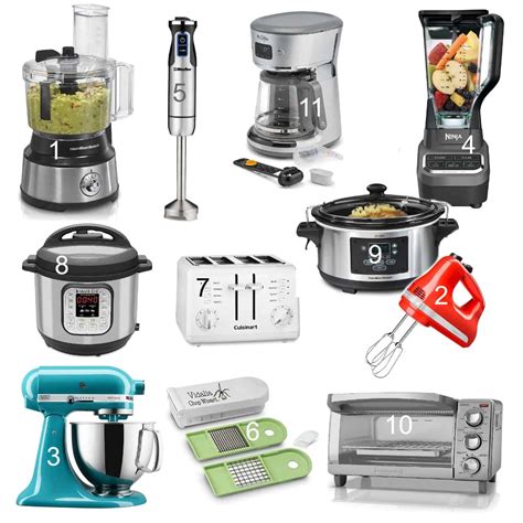 Best Inexpensive Small Kitchen Appliances • Everyday Cheapskate