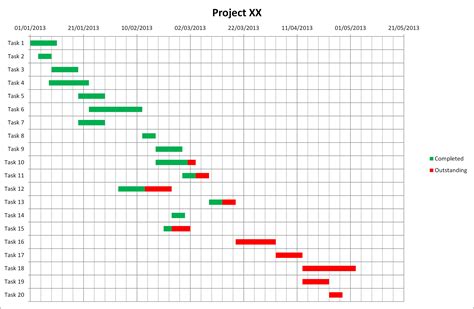 Gantt Chart Excel Template Upgraded - The Business Tools Store