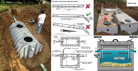 Septic Tank Components And Design Of Septic Tank Based On Number Of ...