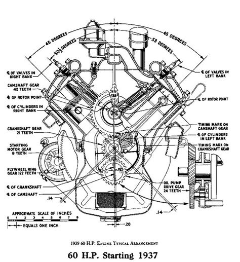 Ford V8 Engine Diagram