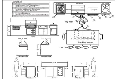 Outdoor Kitchen Floor Plans Free - floorplans.click