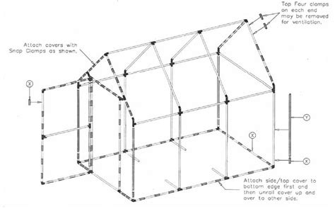 Free PVC Projects & Plans | FORMUFIT | Pvc greenhouse, Greenhouse plans ...