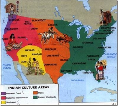 Native Americans - Southwest Tribes History for Kids