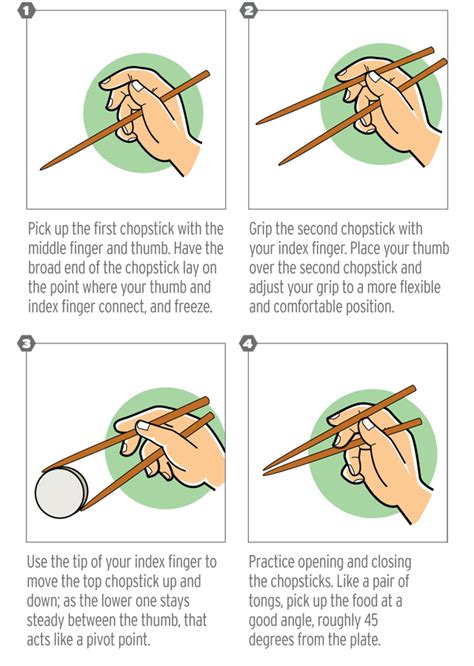 How To Use Chopsticks To Eat Noodles, Rice, Sushi & More.