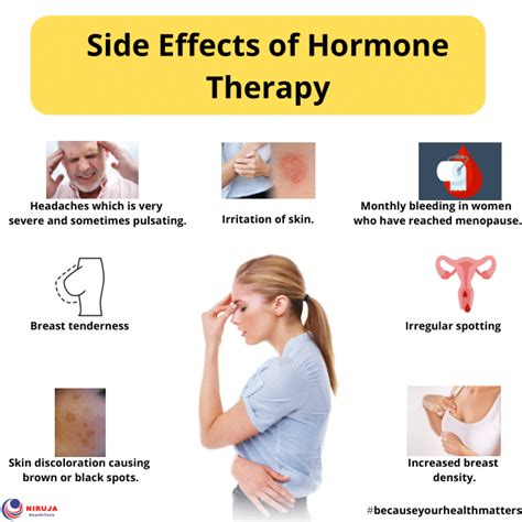 Endocrine Therapy