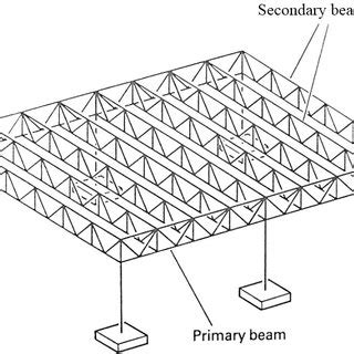 Detail Example of the Connection Joints in Space Frame Structure as ...