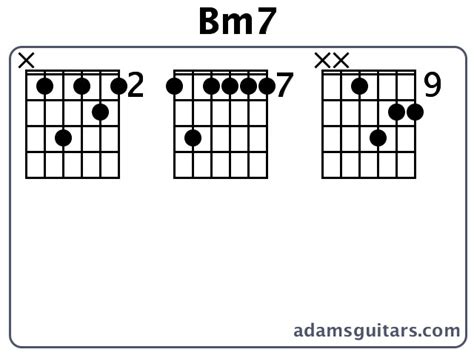 Bm7 Guitar Chords from adamsguitars.com