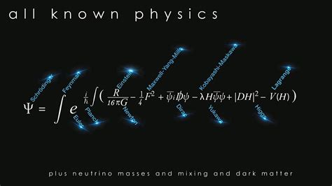 Physics Equations Wallpapers - Top Free Physics Equations Backgrounds ...