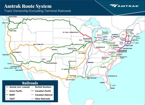 V Line Train Map