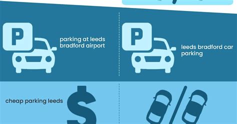 ExsectContent: Leeds-Bradford Airport Parking