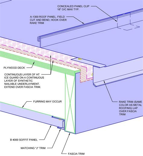 Standing Seam Metal Roof Trim