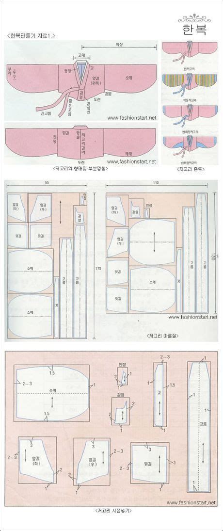 Pin by 김민지 on 생활한복저고리도안 | Hanbok pattern, Modern hanbok, Modern hanbok ...