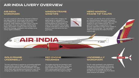 Did Air India Attack Dubai With New Livery Launch, Or Is It A ...