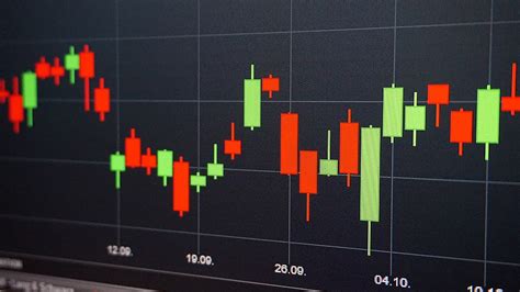 Candlestick Chart - Data For Visualization