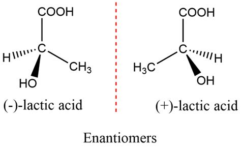 Enantiomers: Criteria and Easy 5 Properties - Chemistry Notes