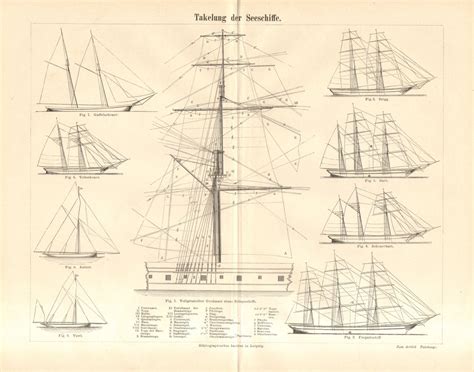 Comparison of sailing vessel types Sailboat Print, Ocean Print, Yacht ...