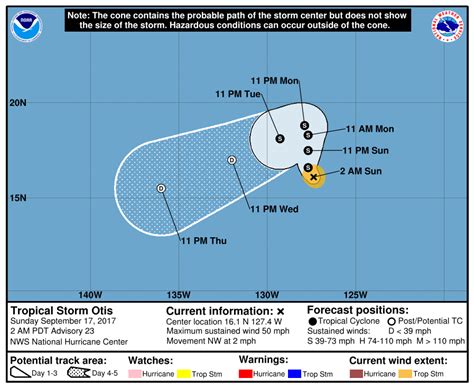 Pacific - Otis forms September 16, 2017 (storm, moving, map, East ...