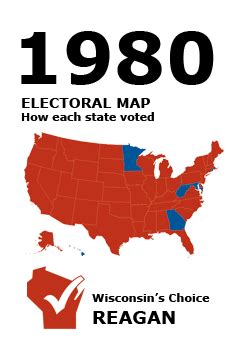 1980 Election - WI Results | Presidential Elections | Online Exhibits ...