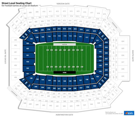 Lucas Oil Stadium Detailed Seating Chart | Elcho Table