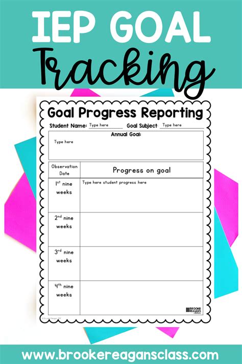 Iep Goal Tracking, Student Data Tracking, Student Behavior, Special ...