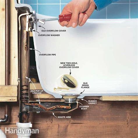 How to Replace Bathtub Drain Stopper With a Lift-and-Turn Drain (DIY)