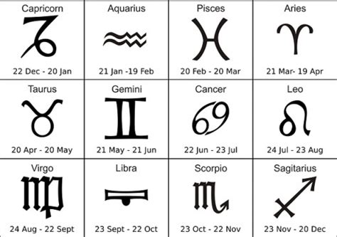 October Zodiac Sign | Search Results | Calendar 2015