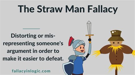 Beginner's Guide to the Straw Man Fallacy (With Examples) - Fallacy In ...