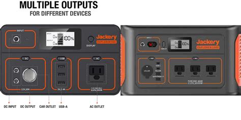 Jackery 500 vs 1000 (2021): Which Portable Power Station Should You Buy ...