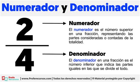 Numerador y Denominador de una Fracción