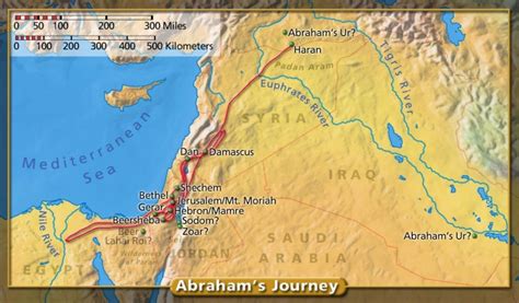 Abraham Journey Map