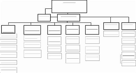 2022 Sample Organizational Chart Fillable Printable Pdf Forms Online ...