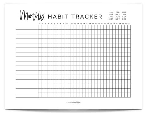 Printable Habit Tracker Excel - Habit Tracker Excel Etsy, A habit ...