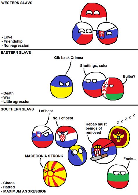 The slavs : r/polandball