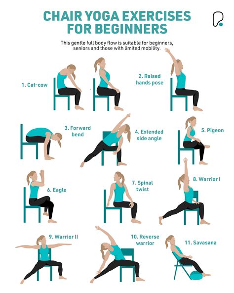 Beginner Chair Yoga Flow | Beginner yoga workout, Chair yoga, Yoga for ...