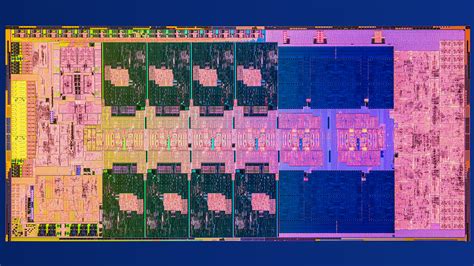 Intel 13th gen Raptor Lake CPU architecture explained