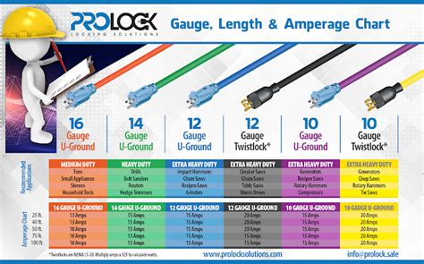 Power Cord Plug Adapters | AnalysisMan