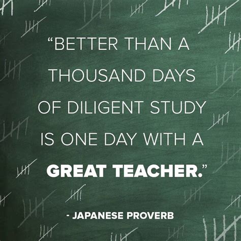 25 Happy Teachers Day Quotes, Wishes & Images