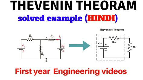 prehliadnuť utratenie vlk thevenin theorem calculator ako výsledok ...